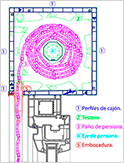 Cajones Monoblock PVC Esquema